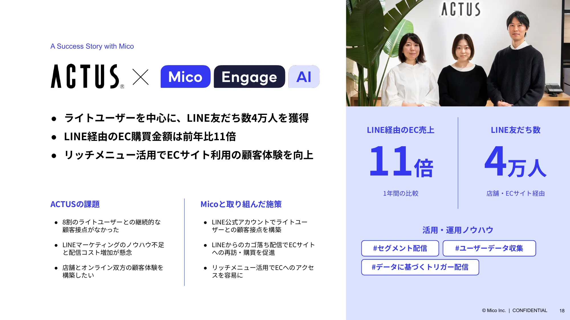 パワポを活用した効果的な導入事例の紹介技術ライティングサービス