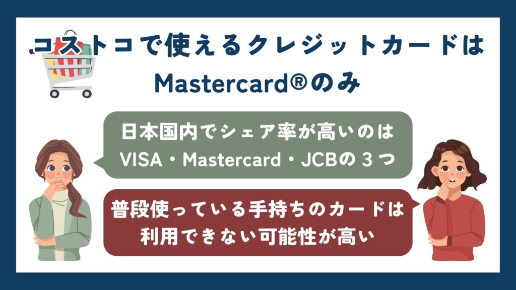 コストコのガソリン入れ方完全マニュアル！給油から支払い方法まで徹底解説『2024年最新』はるぴん家ほのぼの育児ぶろぐ