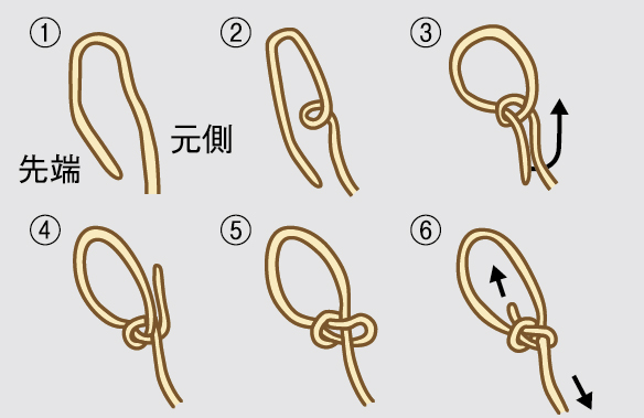 ロープの結び方 大全集！ 画像＆結び方の名前を 集めた図鑑！一覧と種類