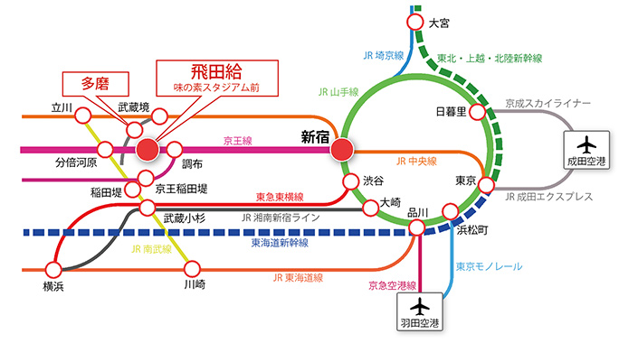 味の素スタジアムからのお知らせ】2/24(土)浦和戦 試合終了後の飛田給駅まで導線について｜ニュース｜FC東京オフィシャルホームページ