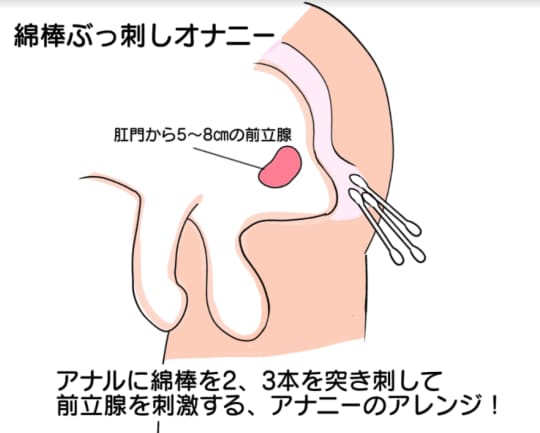 徹底解説】身近にあるオナニーに使える道具を紹介します！｜ホットパワーズマガジン