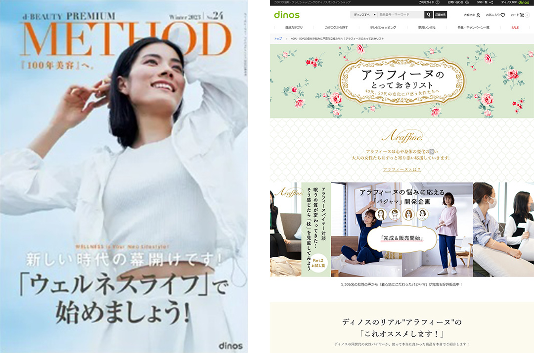 人気＆定番 今注目の女性向けメディア一覧年代別・ジャンル別≪ 媒体資料のメディアレーダ