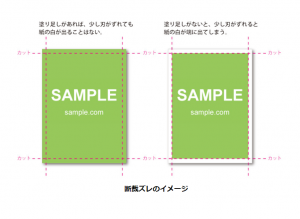 チケット クーポンラベル屋さん無料で使えるラベル・カード印刷ソフト。豊富なデザインテンプレートもご用意
