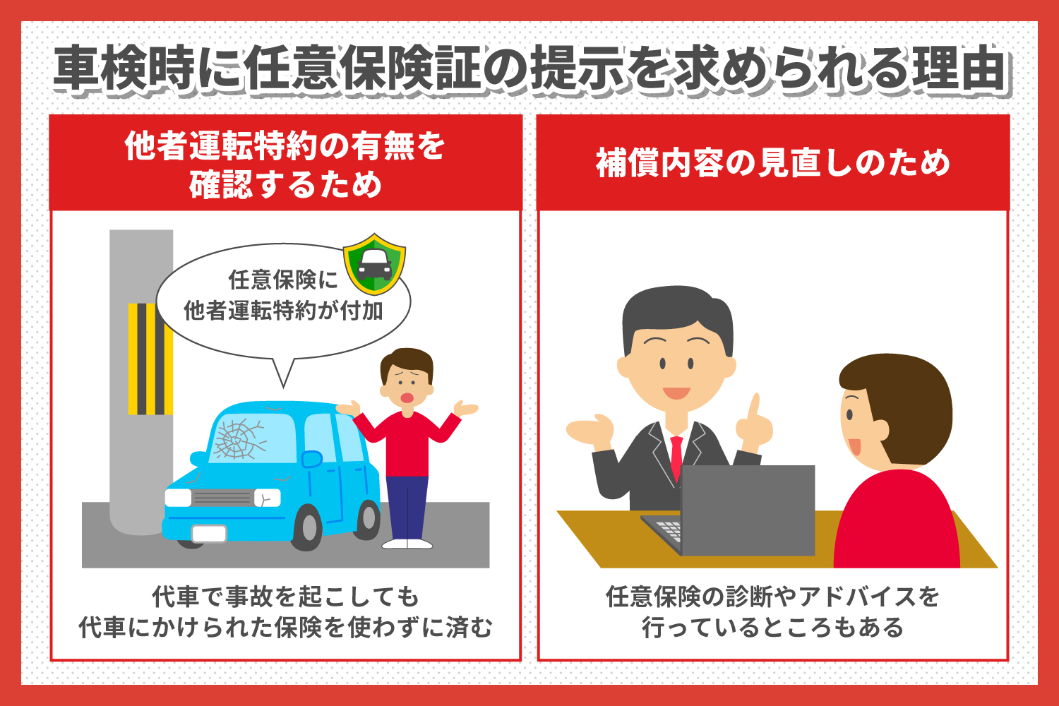 他人名義の車で自動車保険に加入できるの？東京海上ダイレクト 旧イーデザイン損保 の自動車保険 ネット申し込みで割引適用