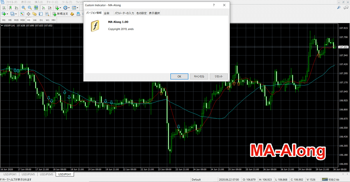 医学的FX: MT4インジケーター： GMMAで押し目買い