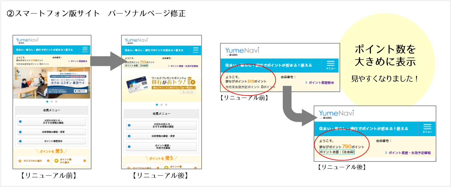 マイナビ2025の掲載料金・費用求人広告代理店なら株式会社ピーアール・デイリ