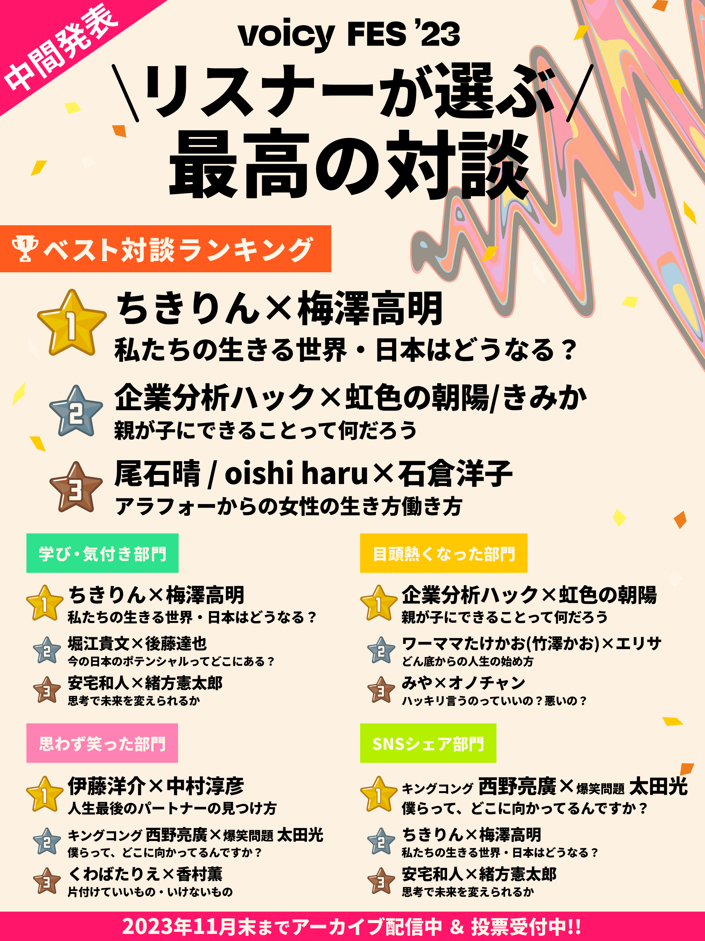 Voicy – ボイスドラマやトークが聴ける音声アプリの評判は？アプリのメリット・デメリット、口コミ・レビューを調査AppMatch