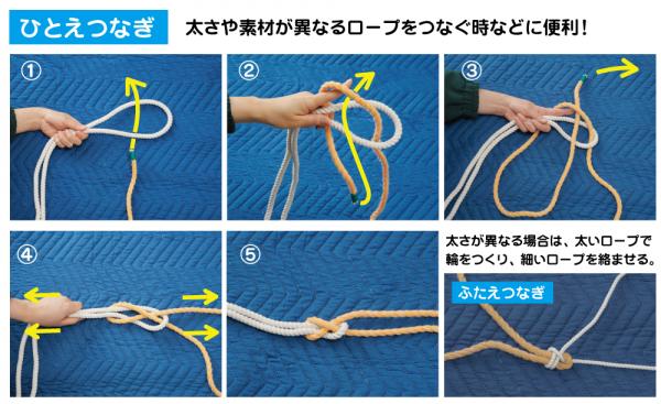 トラックロープの荷台への結び方！輸送結び・南京結び・もやい結びまでトラック王国ジャーナル
