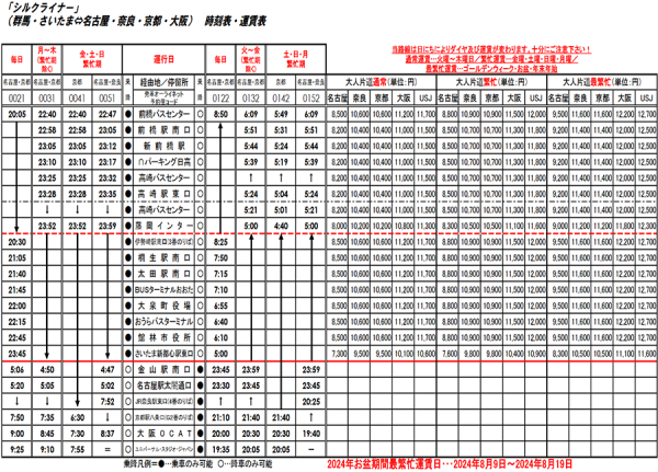 木津川市コミュニティーバス運行時間変更のお知らせ岩船寺