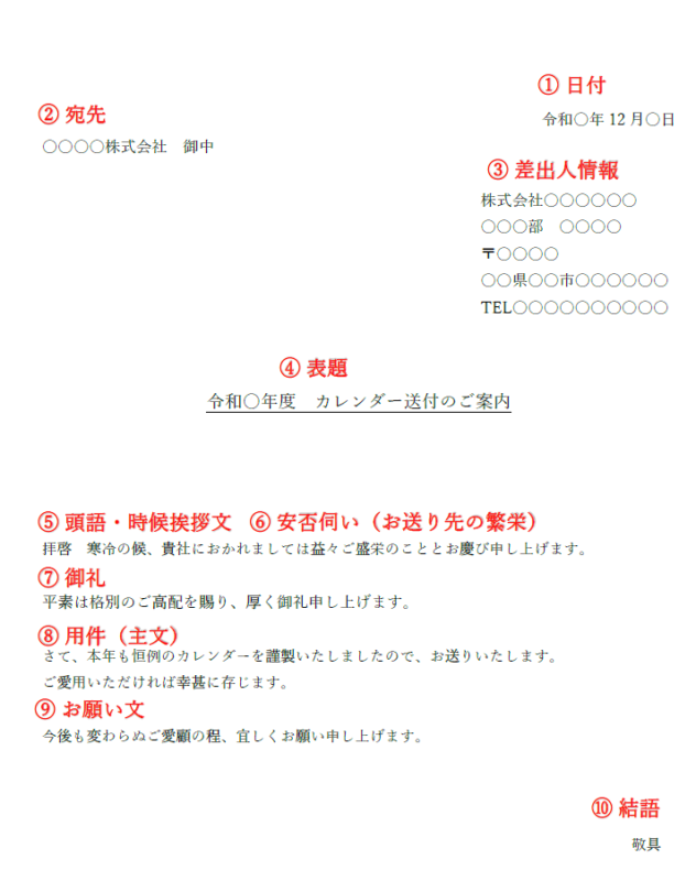 日付・文書番号とはビジネス文書の書き方