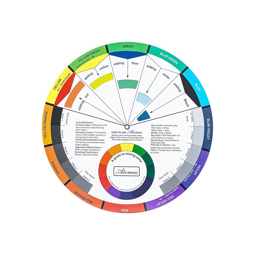 スミスチャートとはEMC村の民