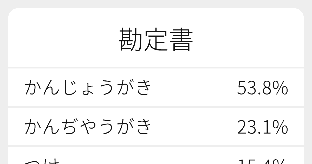 会計の「基礎の基礎」～勘定とは何か？EUREKAPU エウレカープ