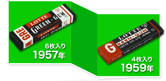 デザインがかっこいい！昭和のロッテ板ガム懐かしむん