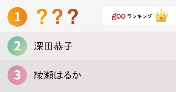 ありがとうございます😊 綾瀬はるかちゃんも素敵な感じ💓