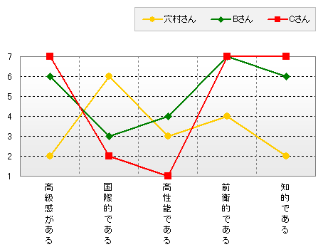 201215][レースクイーンフェチ]レースクイーンフェチ#095 ムービー版 | 両腕を上げたCMを再現！来栖うさこのMINTIAキャンペーンガール 