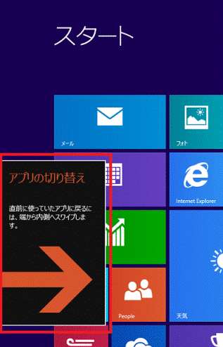 DELL デスクトップPC 大画面 タッチパネルタッチパネル デスクトップパソコンDell 日本
