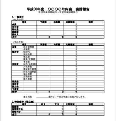 月次決算報告書サンプル 神戸市東灘区御影の会計事務所 小林敬幸税理士事務所です