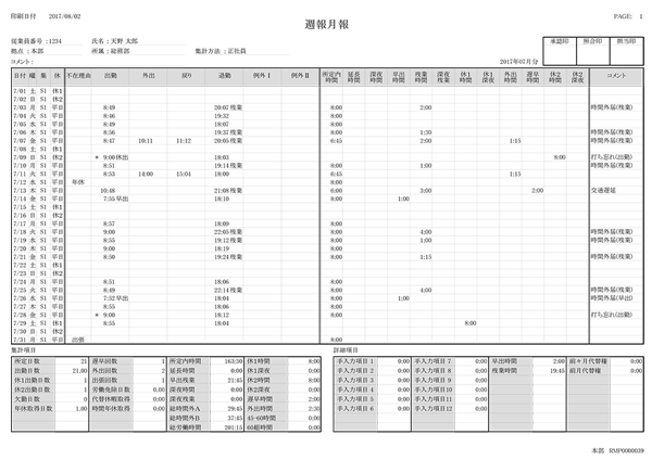 サッと勤怠 TimeP @CK-iC III WL TP @C-600ic