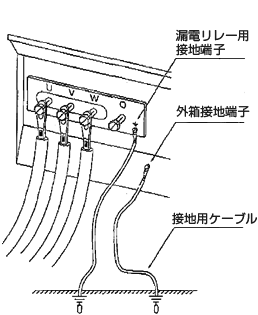 コンセントにアースがないときは工事を！アースの必要性や接続方法生活110番