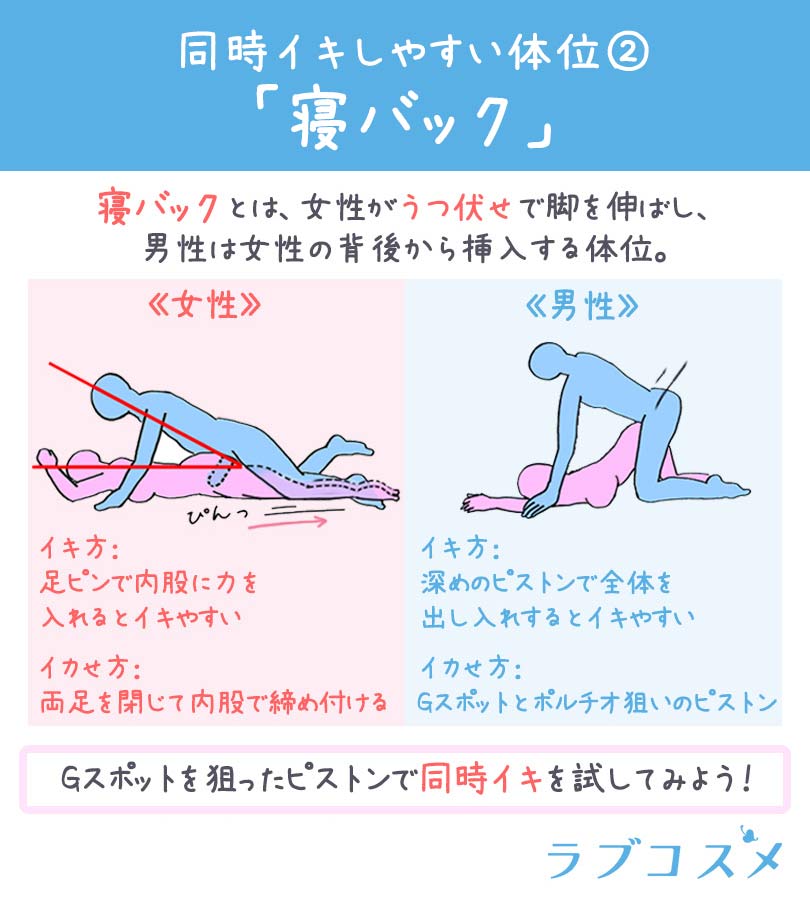 【無】イキやすい私を容赦なくイカせて ～限界をみてみたいの～ 宮澤さおり パート1