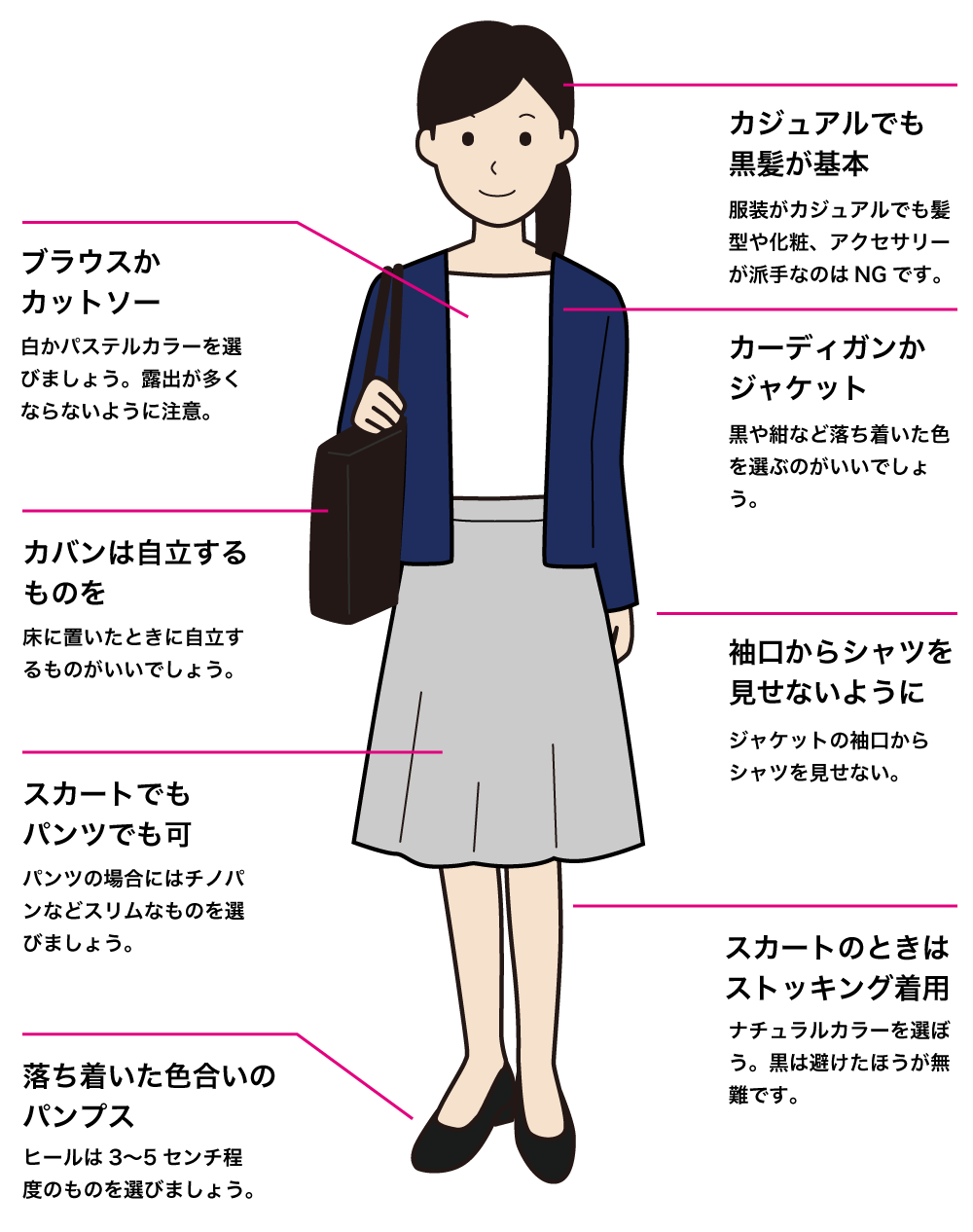 男女別 面接・職場見学の服装マナーまとめ！スーツの色や髪型など身だしなみを解説なるほど！ジョブメドレ
