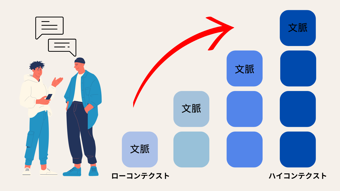 職場コミュニケーションの改善方法5選オンラインでの活性化最新事例もご紹介ウェルナレ