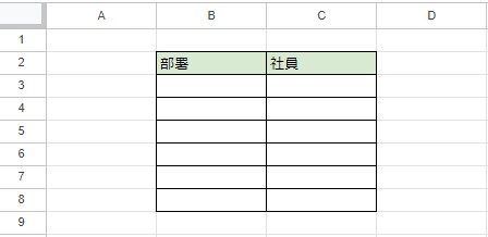 簡単 Googleスプレッドシート プルダウンの使い方！リスト作成・解除・設定方法も解説 - Huddler ハドラー -オールインワン情報マネジメントツール