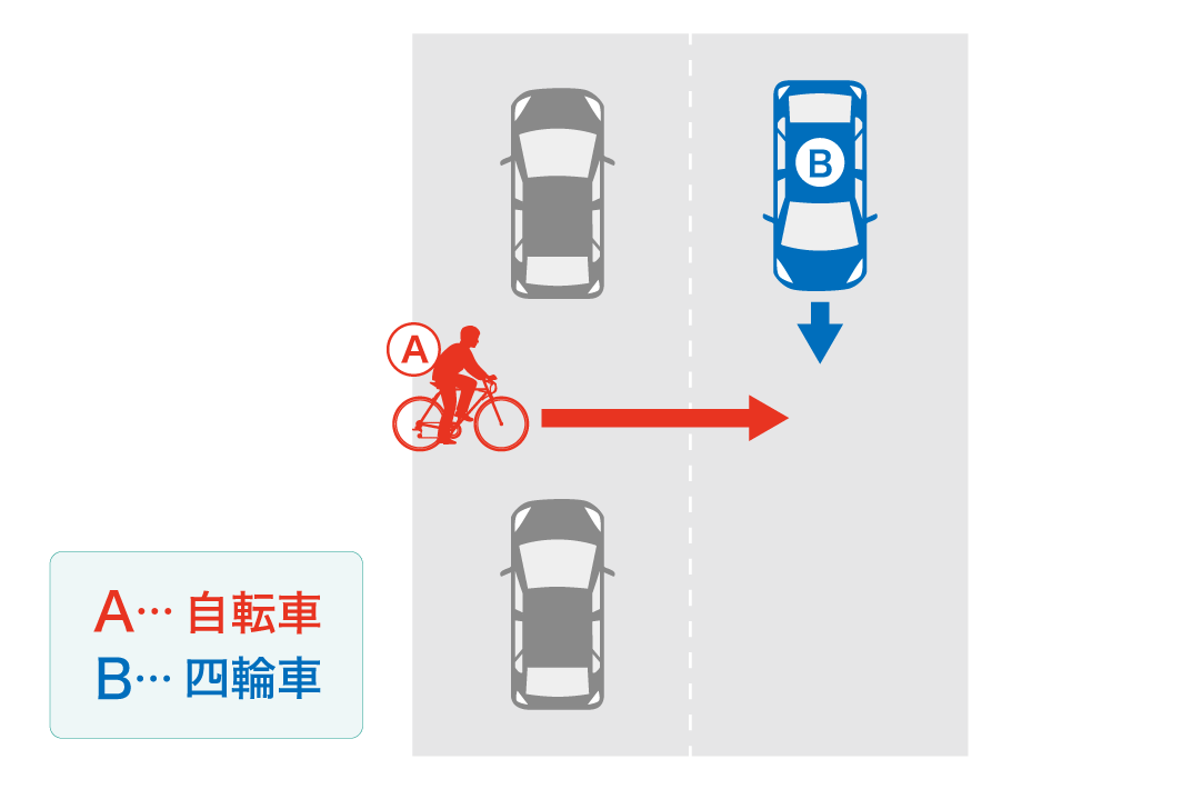 図解 自転車の手信号３種類とロードバイクのローカルルールのハンドサイン - ESCAPE Airと自転車ライフ