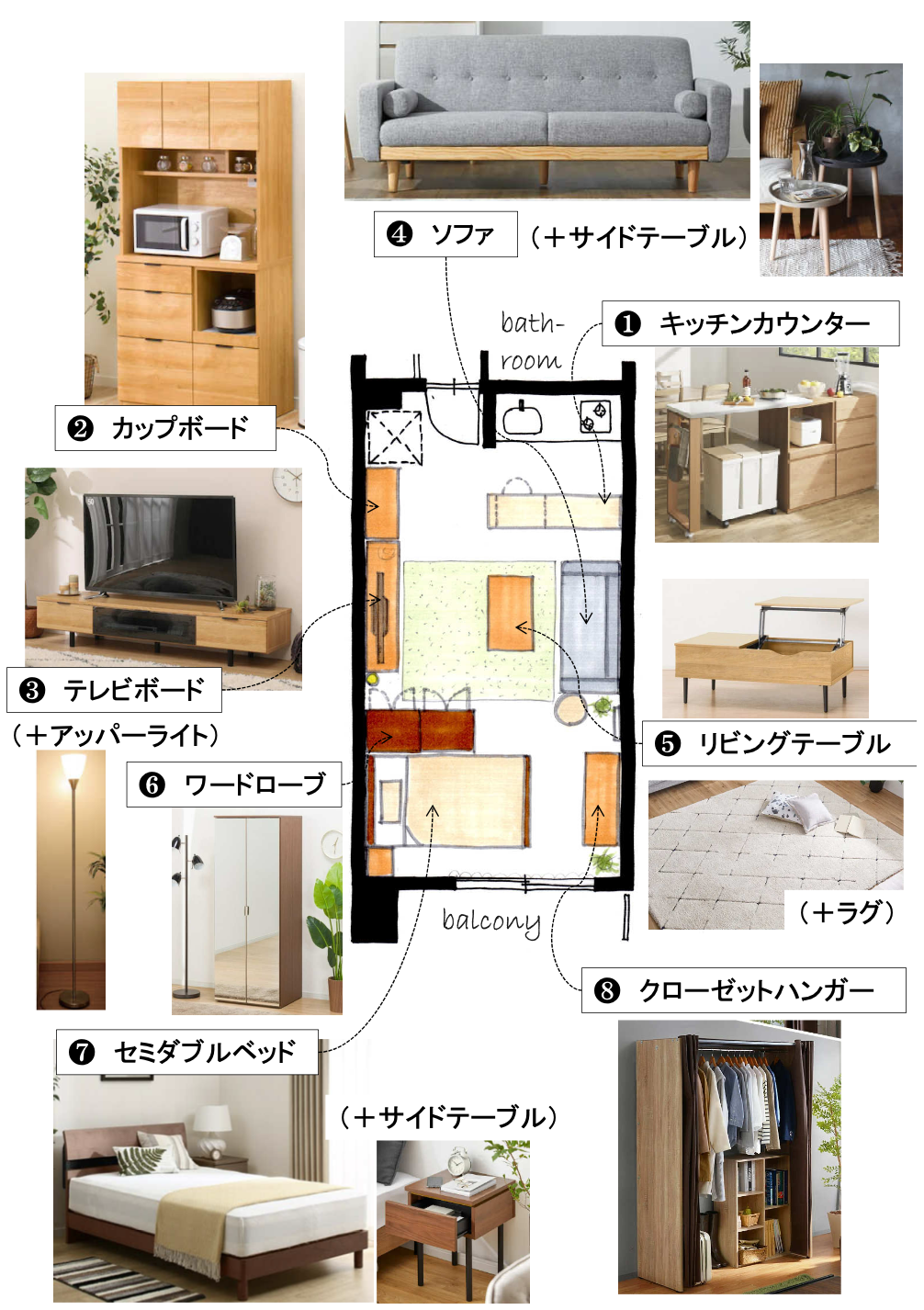 狭い一人暮らしの部屋にテレビとパソコンはどう配置する？快適なレイアウトをご提案folk