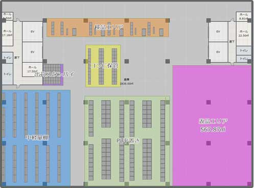 作業効率が高まる「倉庫レイアウト」の基本業務用スチールラック・スチール棚の通販アットスチール