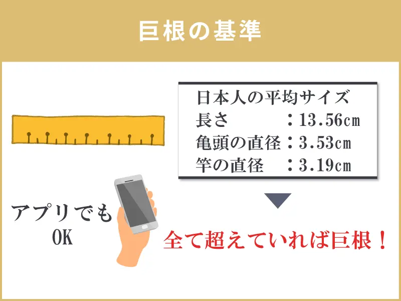 妖怪巨根漢56mm｜女性用風俗・女性向け風俗なら【上野秘密基地】