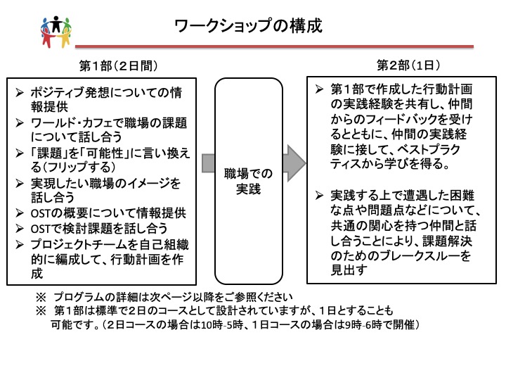 折衝」の意味とは？「交渉」など類語との違いを例文で解説TRANS.Biz