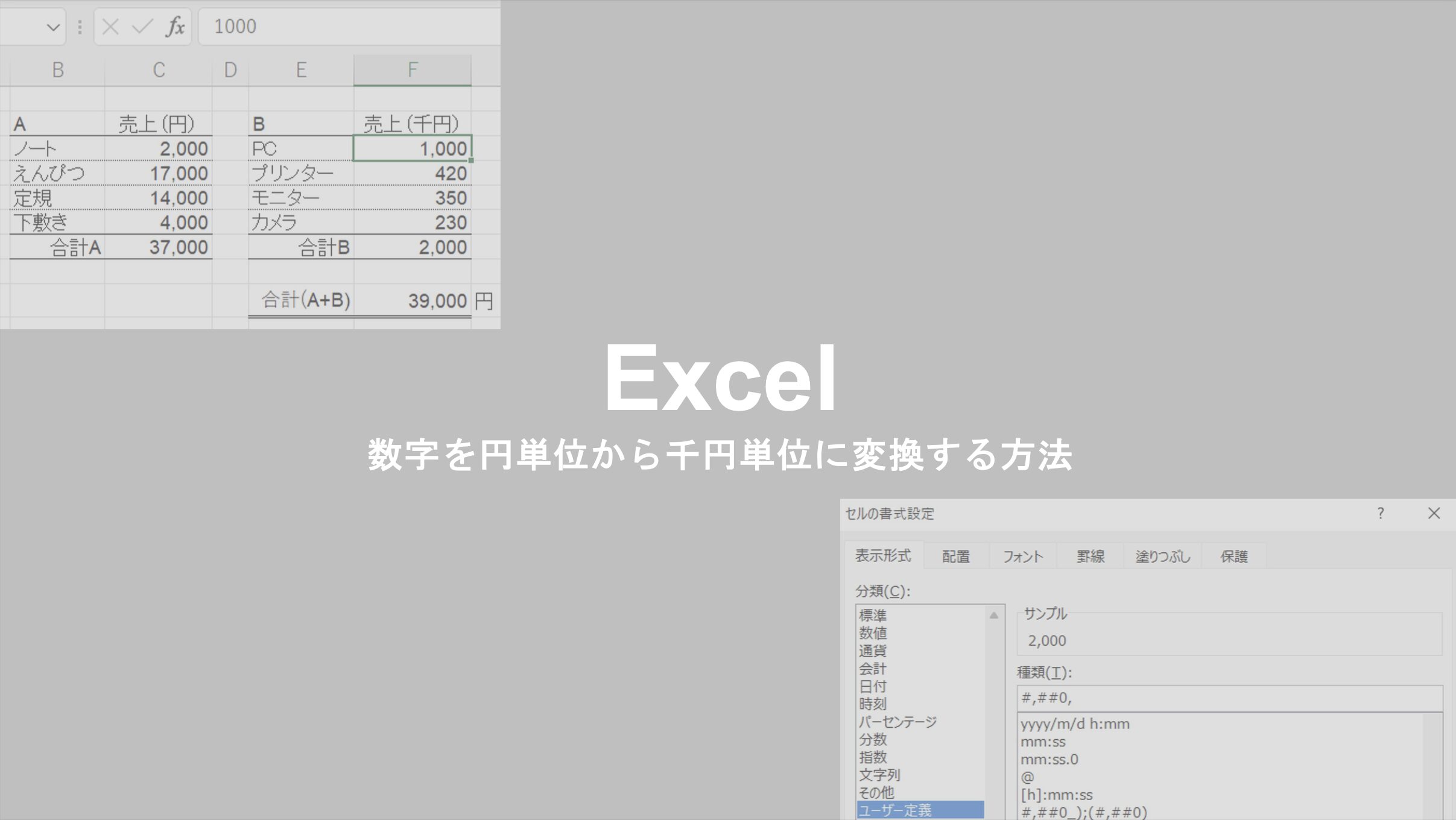 Excel 千円単位で表示する関数 切り捨て 四捨五入 切り上げ ～みんなのエクセル