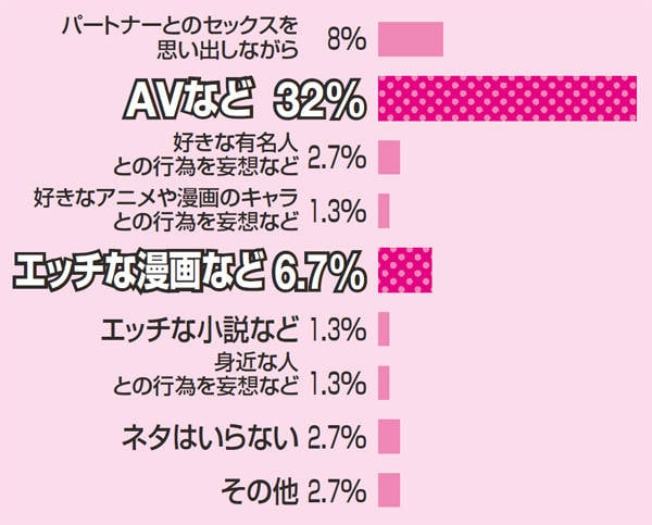 角オナとは？角オナニーのもっと気持ちいいやり方を徹底解説【快感スタイル】