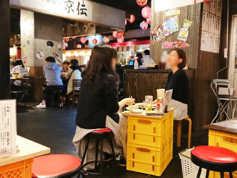 広島呑み屋街「ほのぼの横丁」広島駅南口で、飲み放題のハシゴ酒