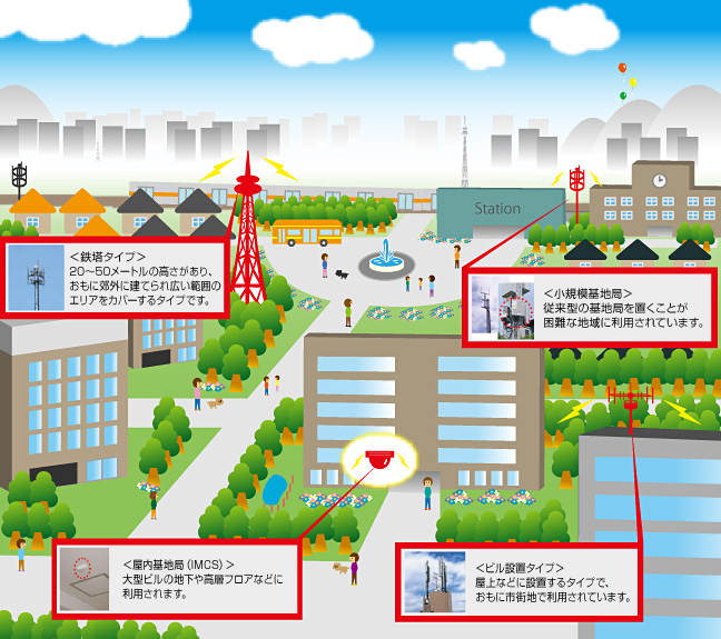 スマホの電波がレピーターを設置しても入らない！のでドコモに連絡したら神対応だった件ミンキームーンネットワーク