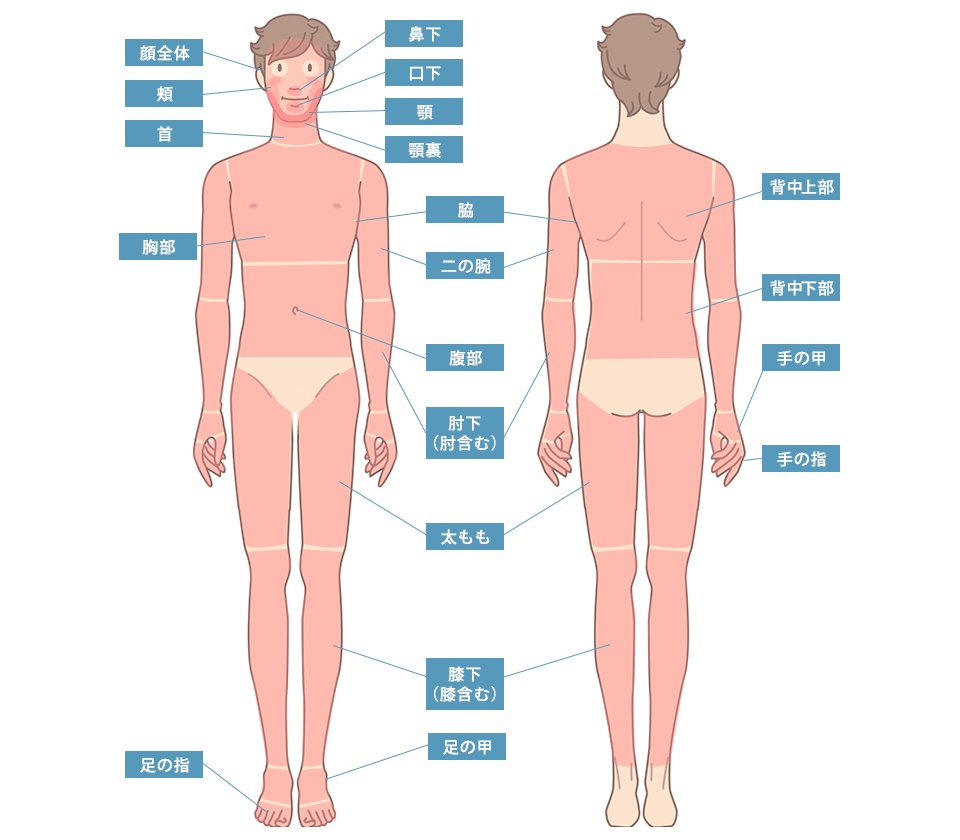 メンズエステって何するところ？ お腹ポッコリの誠侍が体験してきました：うー、気持ちいいーっ（2/2 ページ） -