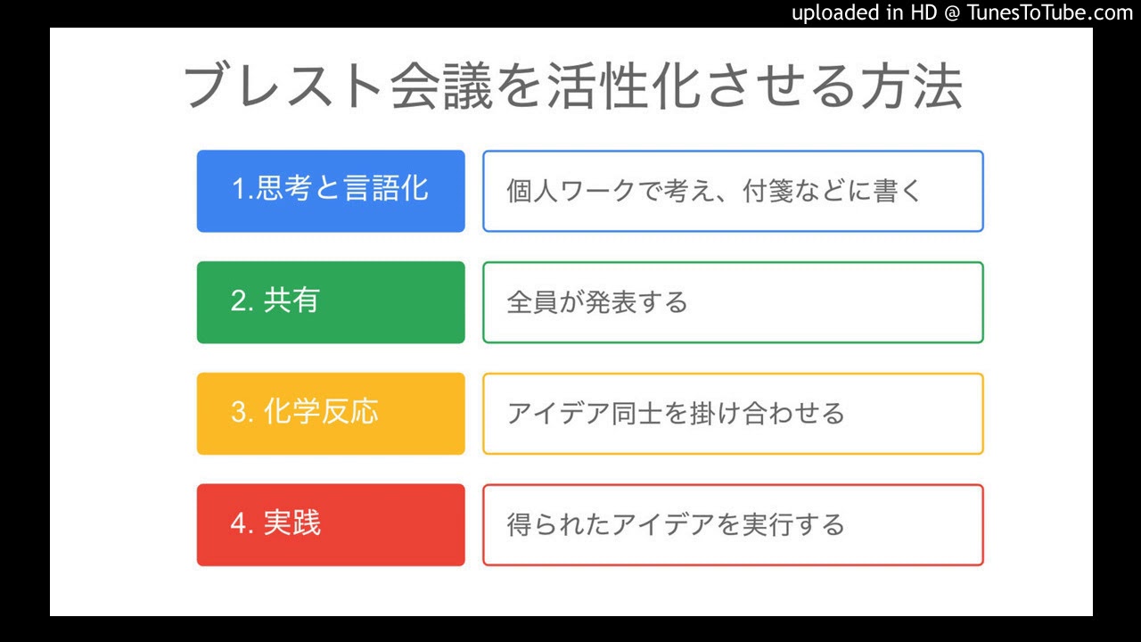 先人に学ぶ！アイデアがドンドンでる効果的なブレスト会議の方法3選ferretメディア