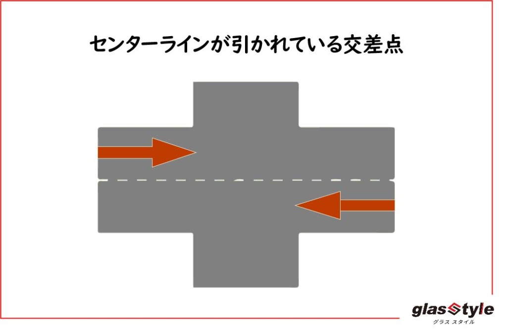 道路標識、警戒標識、十型道路交差点ありのイラスト素材224081230- イメージマート