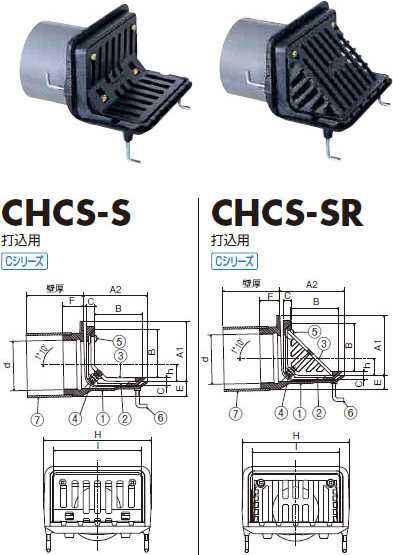 ①-A. TSDR-RCF「ナオシマス」シリーズ橋梁用ステンレス排水装置 l 株式会社トーカイスパイラル