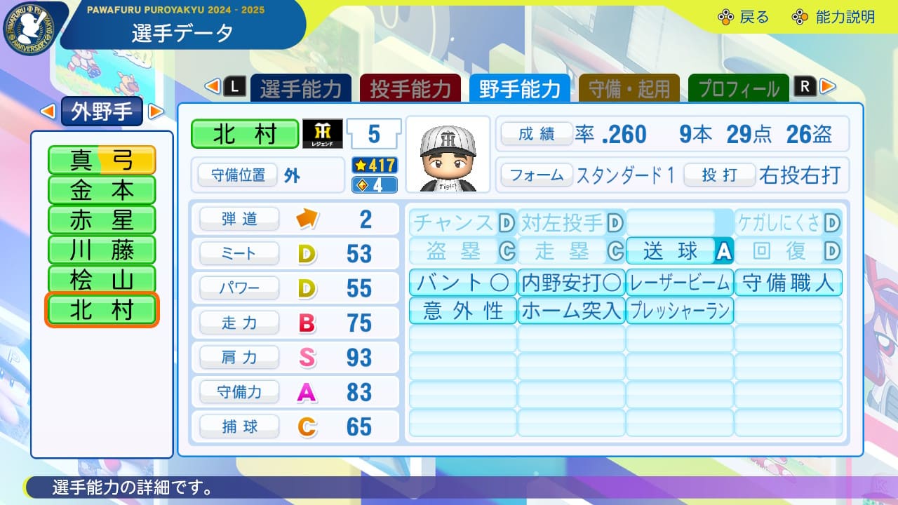 Die Bedeutung von SEO für kleine Unternehmen – KG United