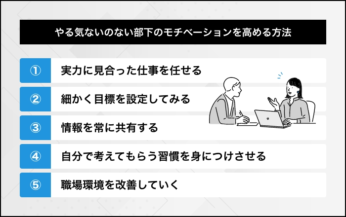 モチベーションが上がる！お仕事アイテム7選 – gaacal