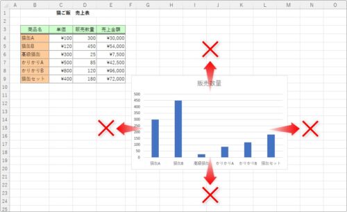 Excelで表の端まで選択セルの移動や全選択をする方法法人向けパソコン PC ・計測器レンタルなら横河レンタ・リース
