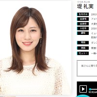 Live News α - フジテレビ