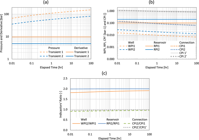 Perylenetetracarboxylic acid nanosheets with internal