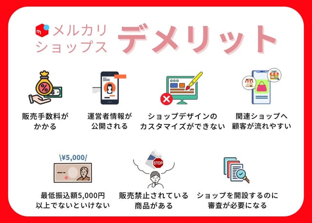 メルペイの後払いとは？やり方やデメリットと注意点を解説 - 債務整理に強い弁護士による無料相談 デイライト法律事務所