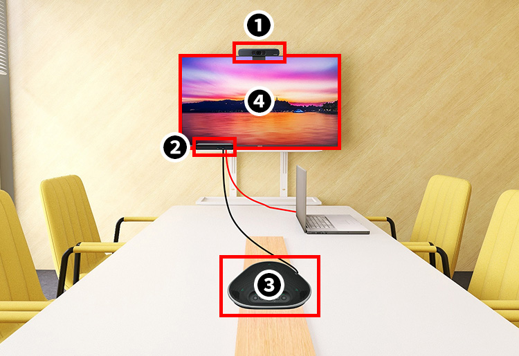 Web会議 オンライン会議 の種類とは？Web会議の種類と導入メリットビジネスチャットならChatwork