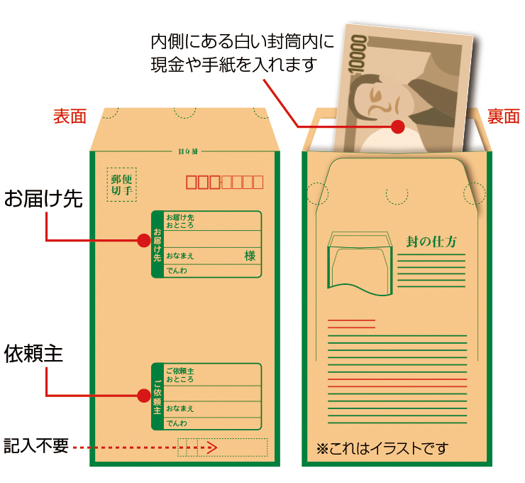 折り紙1枚でできる横長封筒の折り方を紹介しています。折り紙1枚だけで、ハサミやのり無しで簡単に作ることができます。手のひらサイズの小さくて可愛い封筒で、手紙やカードを入れる封筒としてだけではなく、ポチ袋などにも活用することができます。つつみとむすび折り紙 封筒 ポチ袋 ラッピングorigamienvelope