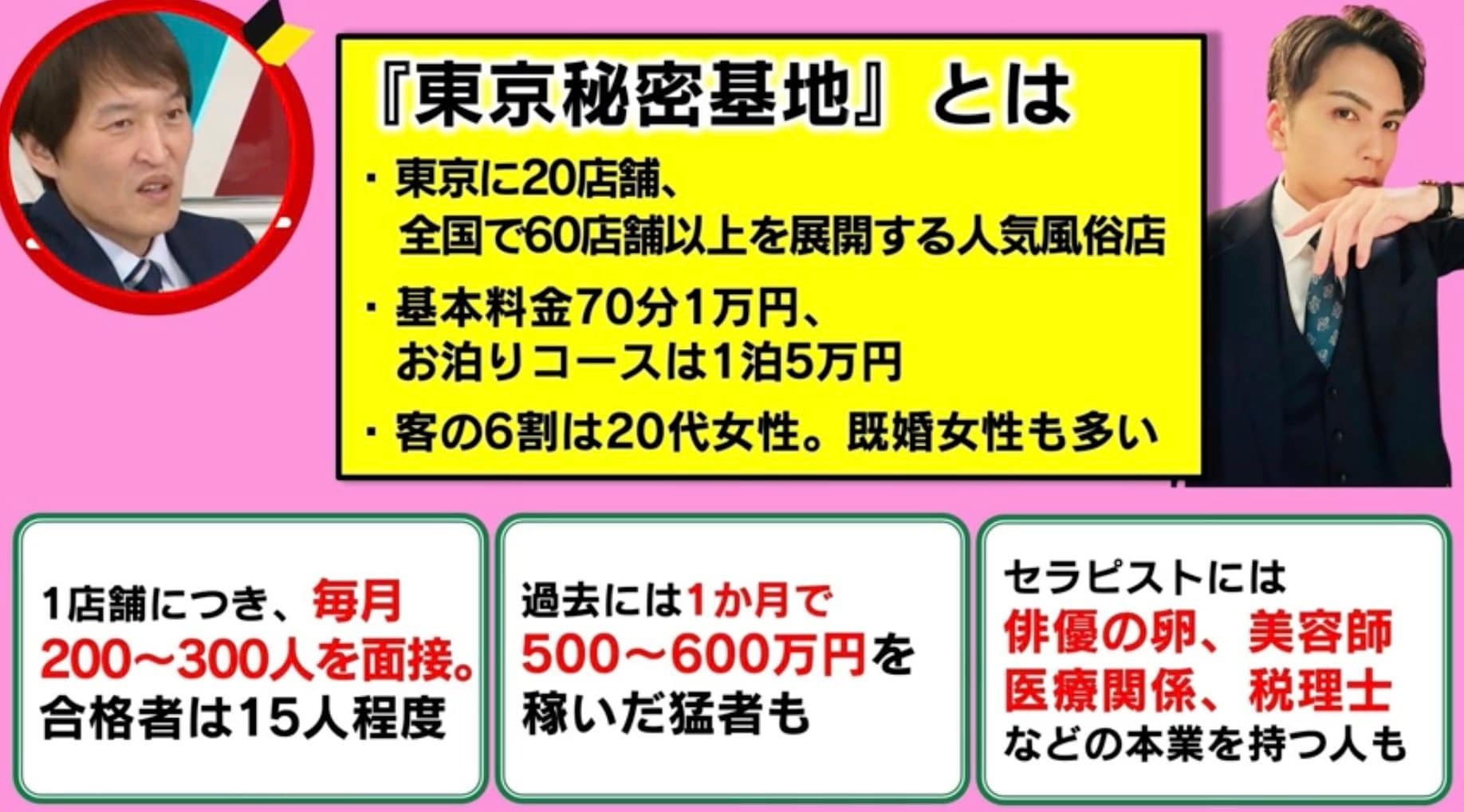 梅田サンキューの「❤お泊りコース❤」プロフィール - アナル風俗一番館