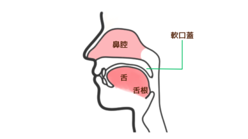 首を絞める両手 - CLIP STUDIO ASSETS